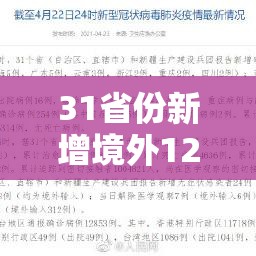 31省份新增境外12例—(31省区市新增境外输入7例病例) 31省份新增境外12例—(31省区市新增境外输入7例病例)