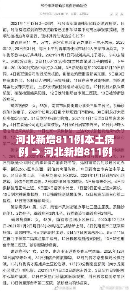 河北新增811例本土病例 → 河北新增811例本土病例是哪里的 河北新增811例本土病例 → 河北新增811例本土病例是哪里的