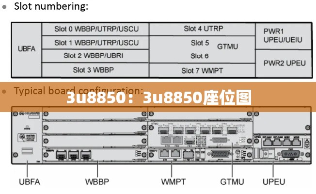 3u8850:3u8850座位图