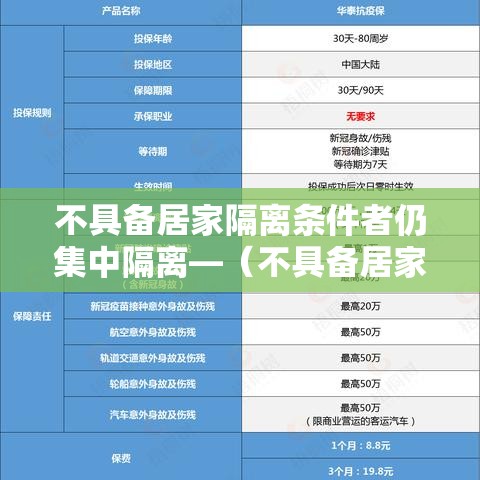 不具备居家隔离条件者仍集中隔离—（不具备居家隔离条件者仍集中隔离人员）