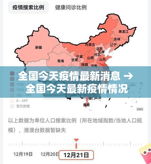 全国今天疫情最新消息 → 全国今天最新疫情情况