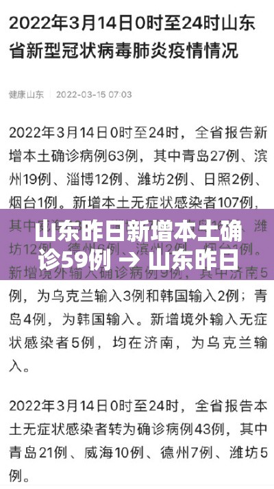 山东昨日新增本土确诊59例 → 山东昨日新增本土确诊59例 山东昨日新增本土确诊59例 → 山东昨日新增本土确诊59例
