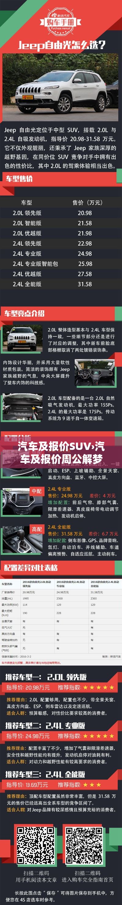 汽车及报价SUV›汽车及报价周公解梦大全查询 汽车及报价SUV›汽车及报价周公解梦大全查询