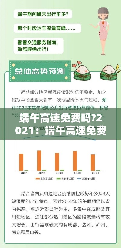 端午高速免费吗?2021:端午高速免费几天2021 端午高速免费吗?2021:端午高速免费几天2021