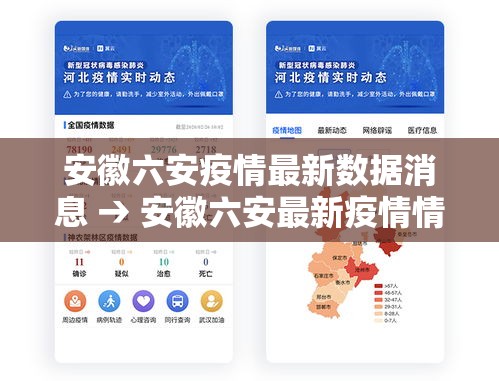 安徽六安疫情最新数据消息 → 安徽六安最新疫情情况 安徽六安疫情最新数据消息 → 安徽六安最新疫情情况