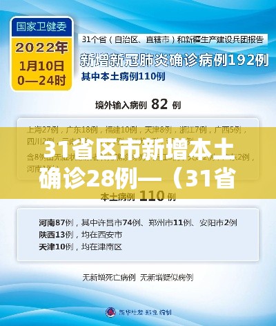31省区市新增本土确诊28例—（31省区市新增本土确诊38例）