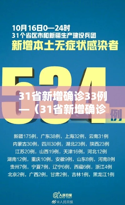 31省新增确诊33例—（31省新增确诊33例其中本土17例）