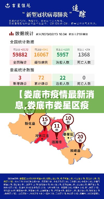 【娄底市疫情最新消息,娄底市娄星区疫情情况】 【娄底市疫情最新消息,娄底市娄星区疫情情况】