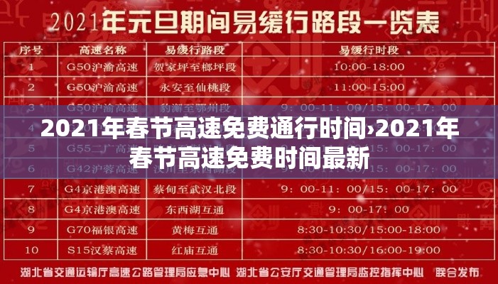 2021年春节高速免费通行时间›2021年春节高速免费时间最新