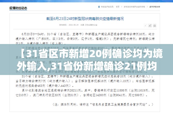【31省区市新增20例确诊均为境外输入,31省份新增确诊21例均为境外输入】 【31省区市新增20例确诊均为境外输入,31省份新增确诊21例均为境外输入】