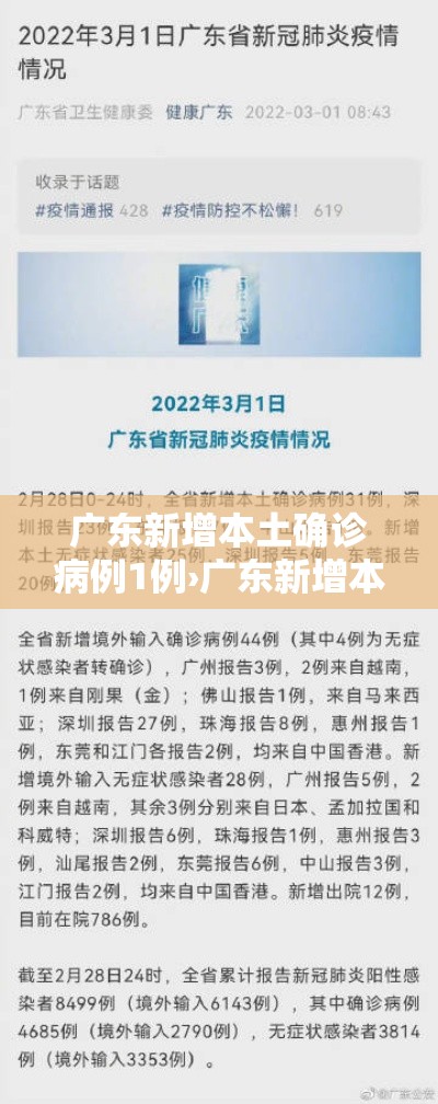 广东新增本土确诊病例1例›广东新增本土确诊病例1例为珠海报告 广东新增本土确诊病例1例›广东新增本土确诊病例1例为珠海报告