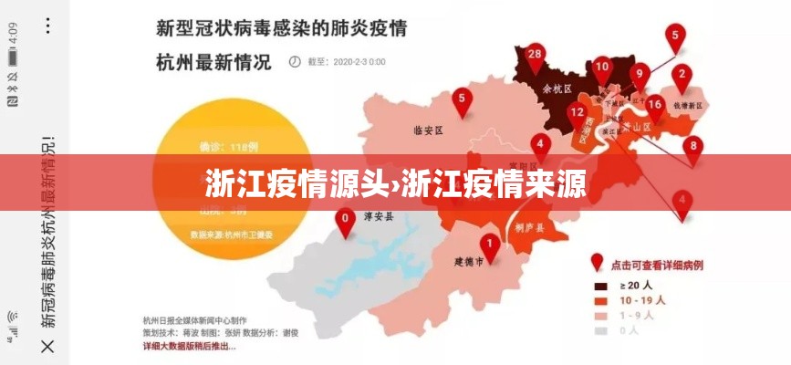 浙江疫情源头›浙江疫情来源