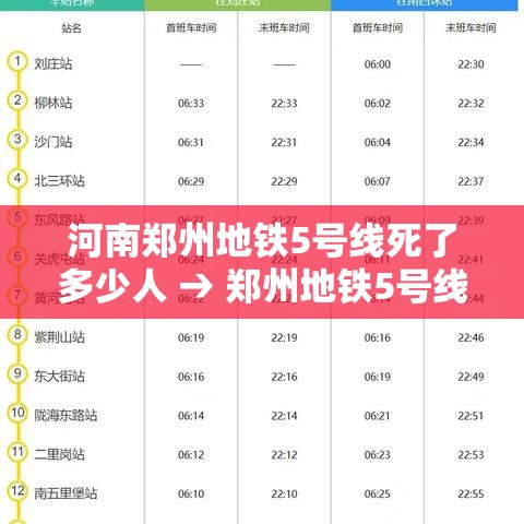 河南郑州地铁5号线死了多少人 → 郑州地铁5号线死了多少人真实情况 河南郑州地铁5号线死了多少人 → 郑州地铁5号线死了多少人真实情况