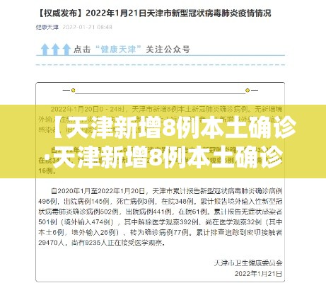 【天津新增8例本土确诊·天津新增8例本土确诊病例】 【天津新增8例本土确诊·天津新增8例本土确诊病例】