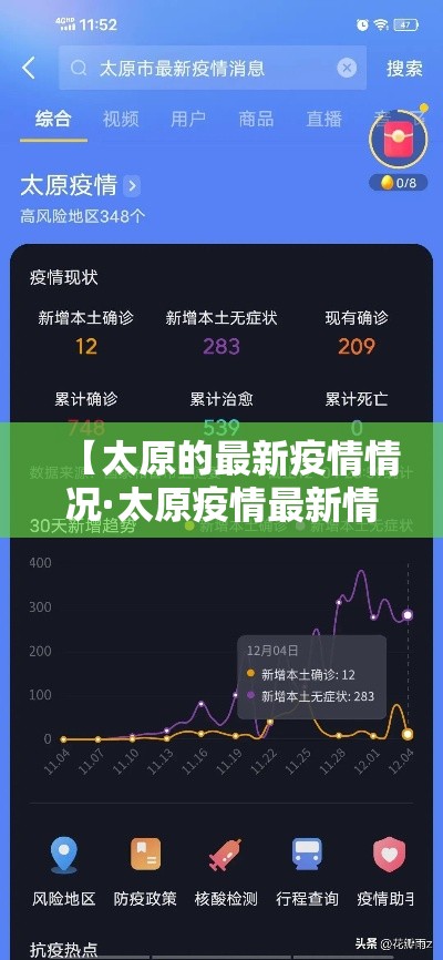 【太原的最新疫情情况·太原疫情最新情况今日新增】 【太原的最新疫情情况·太原疫情最新情况今日新增】