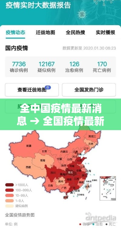 全中国疫情最新消息 → 全国疫情最新消息数据公布