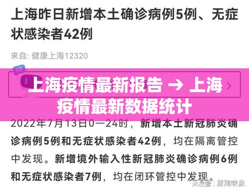 上海疫情最新报告 → 上海疫情最新数据统计 上海疫情最新报告 → 上海疫情最新数据统计