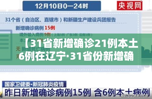 【31省新增确诊21例本土6例在辽宁·31省份新增确诊22例本土4例在辽宁】