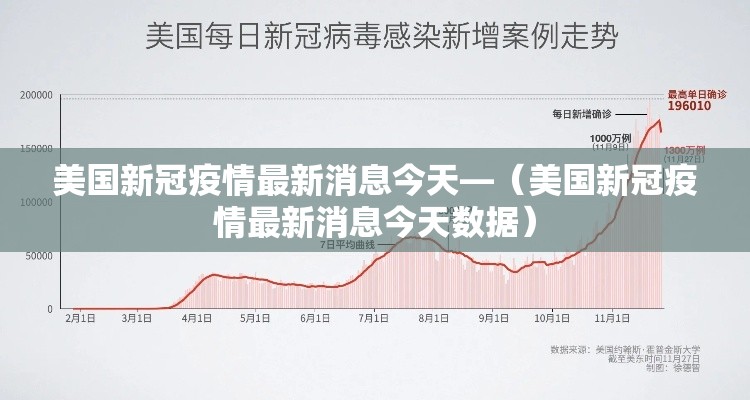 美国新冠疫情最新消息今天—(美国新冠疫情最新消息今天数据) 美国新冠疫情最新消息今天—(美国新冠疫情最新消息今天数据)