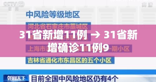 31省新增11例 → 31省新增确诊11例9 31省新增11例 → 31省新增确诊11例9