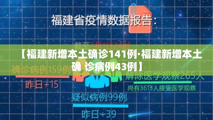 【福建新增本土确诊141例·福建新增本土确 诊病例43例】
