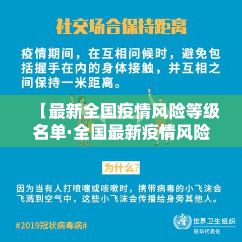 【最新全国疫情风险等级名单·全国最新疫情风险地区查询】 【最新全国疫情风险等级名单·全国最新疫情风险地区查询】