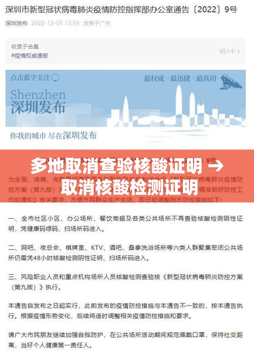 多地取消查验核酸证明 → 取消核酸检测证明 多地取消查验核酸证明 → 取消核酸检测证明