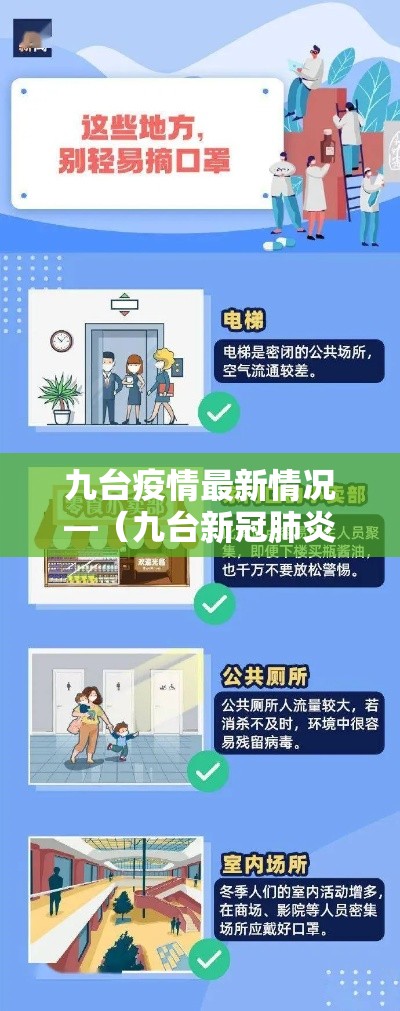 九台疫情最新情况—(九台新冠肺炎最新消息) 九台疫情最新情况—(九台新冠肺炎最新消息)