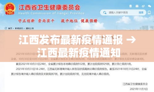 江西发布最新疫情通报 → 江西最新疫情通知