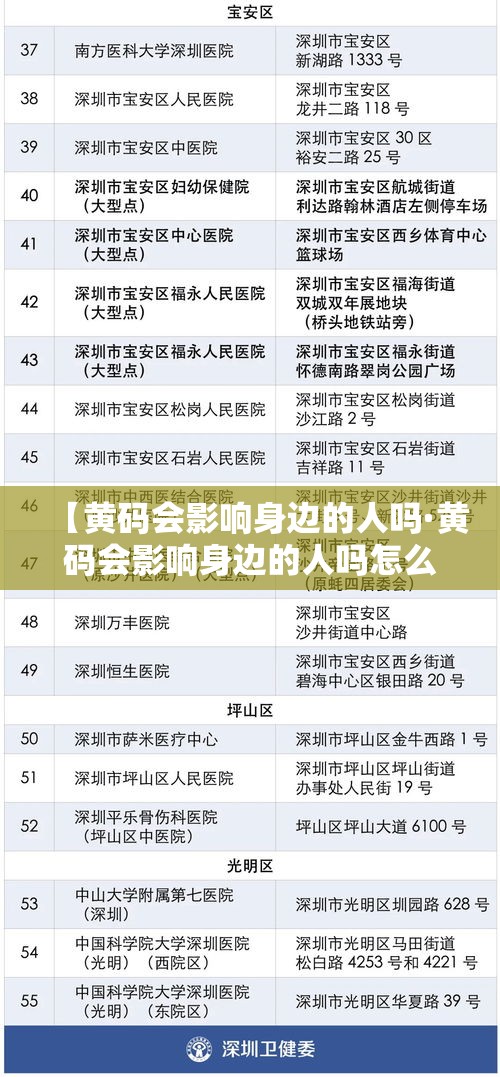 【黄码会影响身边的人吗·黄码会影响身边的人吗怎么办】