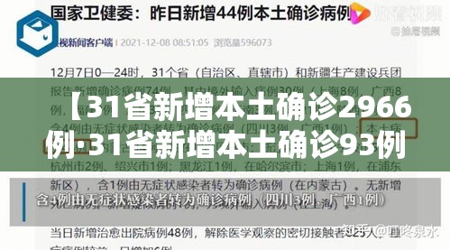 【31省新增本土确诊2966例·31省新增本土确诊93例】 【31省新增本土确诊2966例·31省新增本土确诊93例】