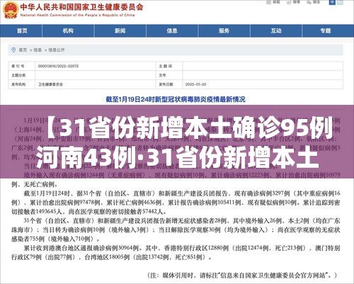 【31省份新增本土确诊95例河南43例·31省份新增本土确诊108例河南疫情】