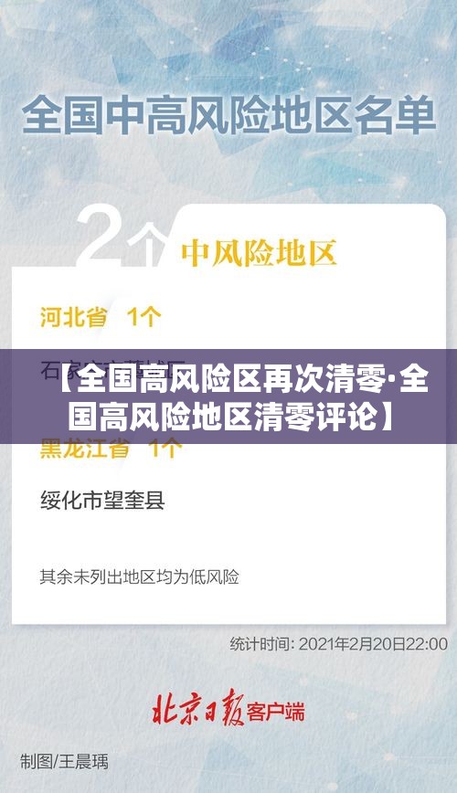 【全国高风险区再次清零·全国高风险地区清零评论】