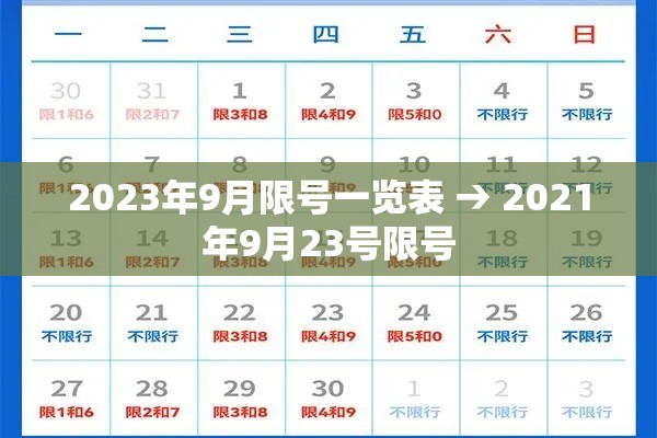 2023年9月限号一览表 → 2021年9月23号限号