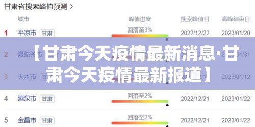 【甘肃今天疫情最新消息·甘肃今天疫情最新报道】 【甘肃今天疫情最新消息·甘肃今天疫情最新报道】