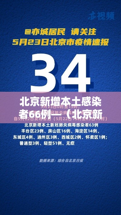 北京新增本土感染者66例—(北京新增本土感染者66例)