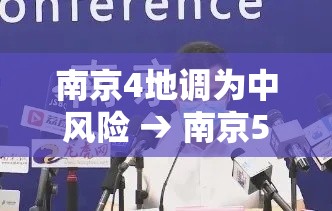 南京4地调为中风险 → 南京5地中风险调整为低风险
