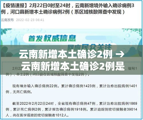 云南新增本土确诊2例 → 云南新增本土确诊2例是哪里的 云南新增本土确诊2例 → 云南新增本土确诊2例是哪里的