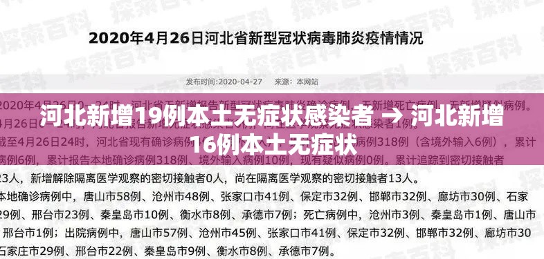 河北新增19例本土无症状感染者 → 河北新增16例本土无症状