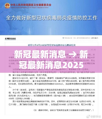 新冠最新消息 → 新冠最新消息2025 新冠最新消息 → 新冠最新消息2025