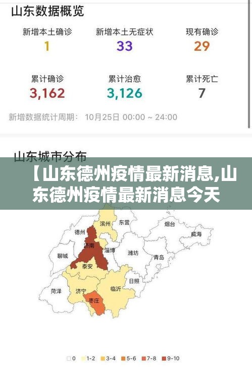 【山东德州疫情最新消息,山东德州疫情最新消息今天】 【山东德州疫情最新消息,山东德州疫情最新消息今天】
