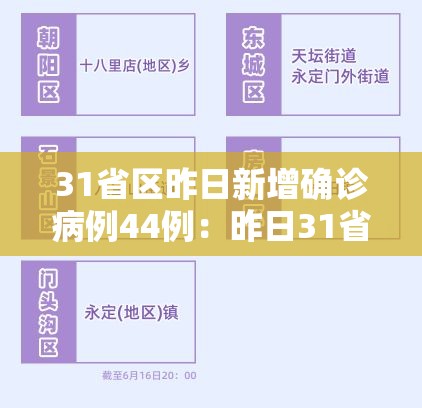 31省区昨日新增确诊病例44例:昨日31省新增本土确诊