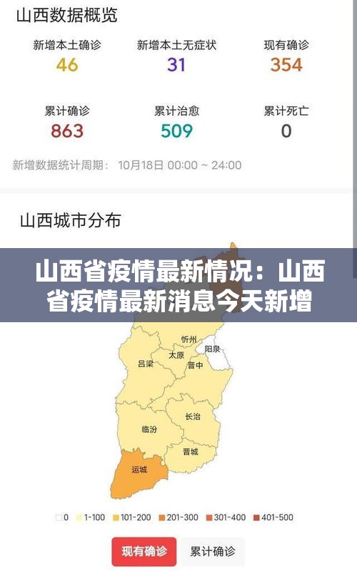 山西省疫情最新情况：山西省疫情最新消息今天新增人数