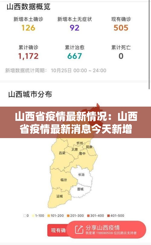 山西省疫情最新情况：山西省疫情最新消息今天新增人数