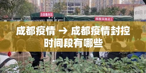成都疫情 → 成都疫情封控时间段有哪些