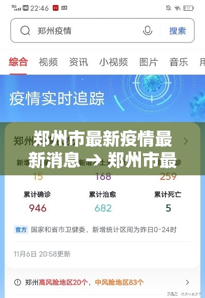 郑州市最新疫情最新消息 → 郑州市最新疫情最新消息今天 郑州市最新疫情最新消息 → 郑州市最新疫情最新消息今天