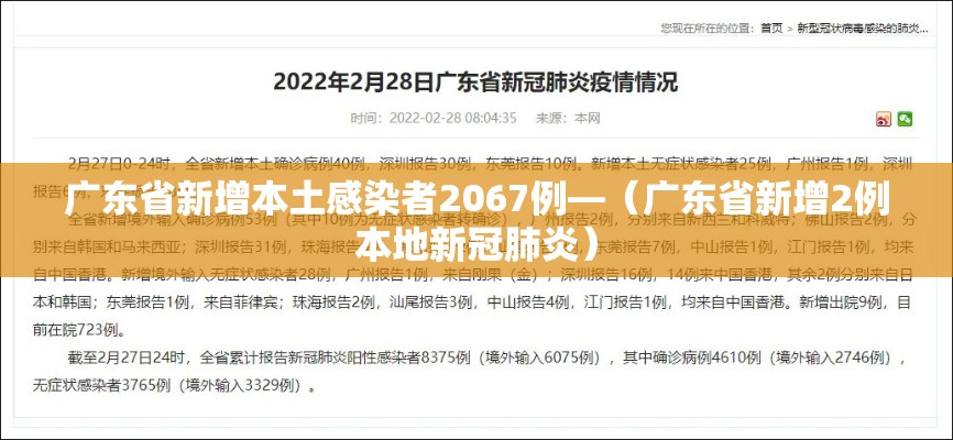 广东省新增本土感染者2067例—（广东省新增2例本地新冠肺炎）