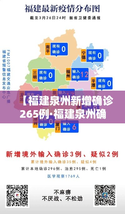 【福建泉州新增确诊265例·福建泉州确诊新型肺炎病例名单】