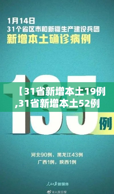 【31省新增本土19例,31省新增本土52例】