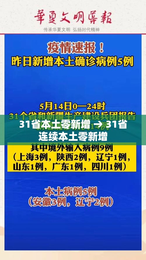 31省本土零新增 → 31省连续本土零新增